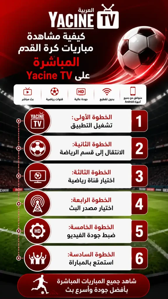 مشاهدة المباريات على Yacine TV